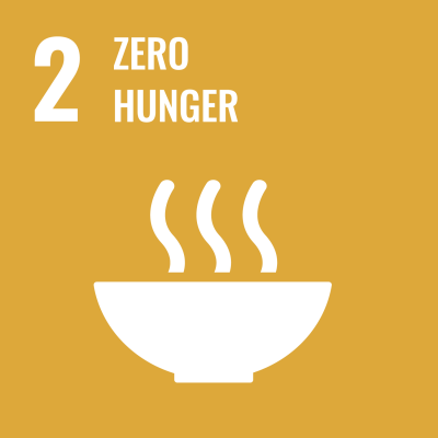2 Zero Hunger dashboard